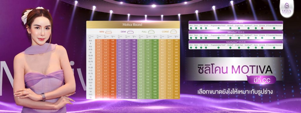 ซิลิโคน Motiva มีกี่ cc? เลือกขนาดยังไงให้เหมาะกับรูปร่าง