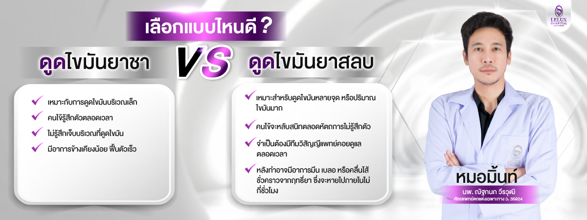 ขั้นตอนการใช้ยาชา ยาสลบ และความรู้สึกระหว่างการดูดไขมัน