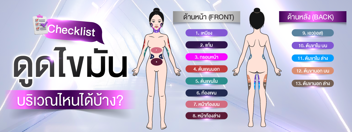 ดูดไขมันบริเวณไหนได้บ้าง? เช็กลิสต์จุดยอดฮิตที่หลายคนเลือกปรับรูปร่าง