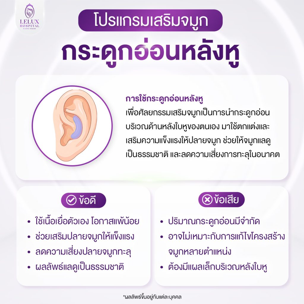 ข้อดีข้อเสียกระดูกอ่อนหลังหู