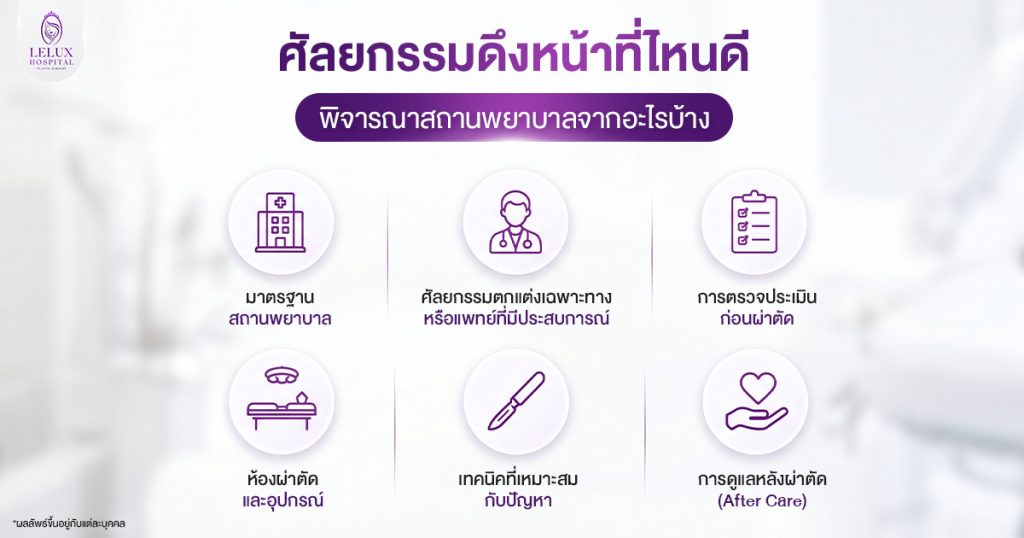 ก่อนเลือกศัลยกรรมดึงหน้าที่ไหนดี